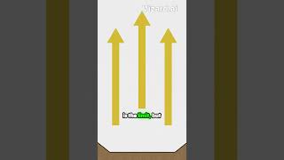 Choosing the Right Landfill Location [upl. by Anitsihc210]