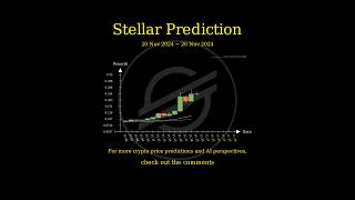 Nov 20 2024 XLM  TRX  LTC  BCH Price Prediction [upl. by Nnaed]