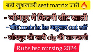 RUHS BSC NURSING 2024 seat matrix  jodhpur clg cutoff  seat matrix k anusar cutoff ✨️ [upl. by Ardnuaed]