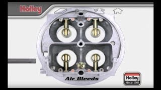 Holley Air Bleed System [upl. by Brag]