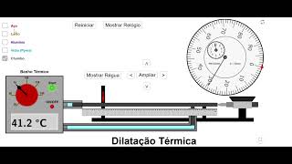 Dilatação Térmica no Laboratório virtual de Física da UFC [upl. by Disini755]