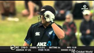 FASTEST ODI CENTURY by Corey Anderson 131 off 47 balls [upl. by Alano526]