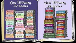 Books of the Old Testament Catholic [upl. by Whitson912]