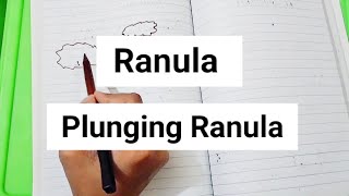 Ranula And Plunging Ranula [upl. by Eittam]