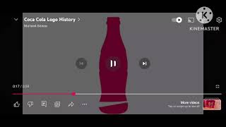 Cocacola logo history [upl. by Estus]