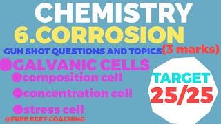 L35 Galvanic cellscomposition cellconcentration cellstress cellcorrosionecetfreeecetcoaching [upl. by Ttenneb]