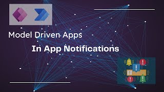 Model Driven Apps InApp Notifications [upl. by Thoma]