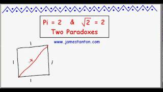 Two Paradoxes Pi equals 2 and SQRT2 equals 2 TANTON Mathematics [upl. by Anialeh814]