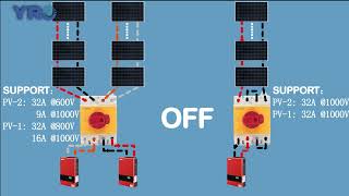 Hows YRO DC Isolator Switch Work [upl. by Kristan]