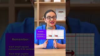 How to Quickly Measure the PR Interval on an ECG Like a Proshorts [upl. by Aihsenor]