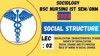 Socialization characteristicssocial change and role of nurse Lec2  Bsc nursing ist semGnm 2024 [upl. by Faith]