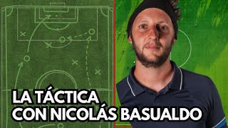 Charla Táctica con Nicolás Basualdo  DT de SAT  Fútbol Femenino [upl. by Barling723]