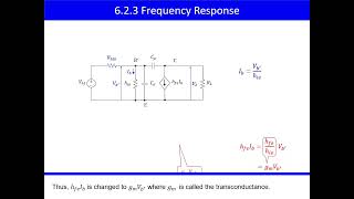 NUOCW：Electronic Circuits ELC062 FR in High Freq Region [upl. by Essirahc469]