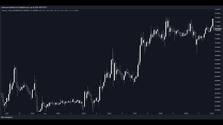 PORTAL PUMP BUY NOW PORTAL Price News Today🔥 Technical Analysis Update Price Prediction [upl. by Darb338]