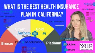 Health Insurance Plans Explained compare bronze silver gold and platinum for 2024 California [upl. by Micheal489]