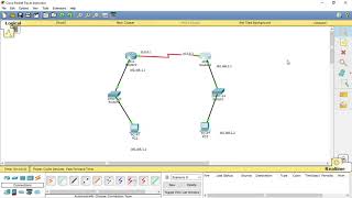 EIGRP Lab Configuration in Cisco Packet Tracer between 2 Routers [upl. by Benni631]