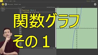 プログラミング 数学 関数グラフをコーディングするぜ０１ [upl. by Ecirtak]