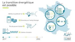 Réussir la transition énergétique en France avec le scénario négaWatt [upl. by Hardi]