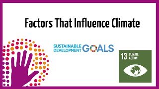 Factors That Influence Climate [upl. by Eiderf]