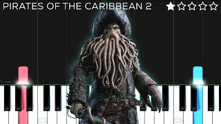 Pirates of the Caribbean 2  Davy Jones Theme  EASY Piano Tutorial [upl. by Olimpia]