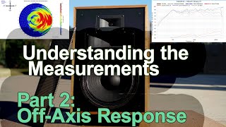 OffAxis vs OnAxis Response  Understanding the Measurements Part 2 [upl. by Naval]