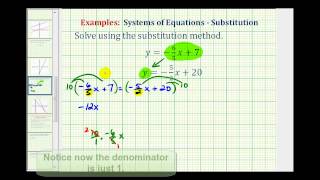 Ex4 Solve a System of Equations Using Substitution [upl. by Berlin]