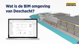 Wat is de BIM omgeving van Deschacht [upl. by Yelnet]