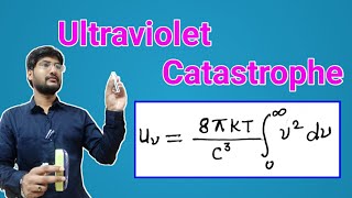 Ultraviolet Catastrophe  ultraviolet catastrophe blackbody radiation [upl. by Milks]