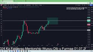 Live Forex Trading Stream Jul 16 2024 [upl. by Essirehs]