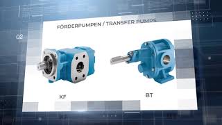 Zahnradpumpen  Gear pumps [upl. by Martica]