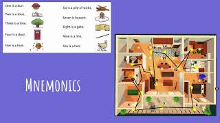 Unit 2 Module 24  Myers AP Psychology Video Lecture [upl. by Esinel]