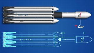 How to build Falcon Heavy  Spaceflight simulator [upl. by Dorion]