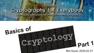 Basics of Cryptology – Part 1 Cryptography – Terminology amp Classical Ciphers [upl. by Yggep]