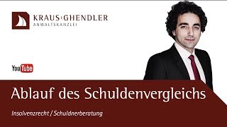 Ablauf des Schuldenvergleichs [upl. by Iram]