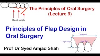 Principles of Flap Design in Oral Surgery  Syed Amjad Shah [upl. by Florella4]