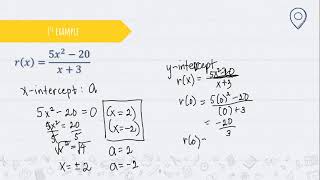 General Mathematics Intercepts and Asymptotes of Rational Functions Dalton [upl. by Attenyl458]