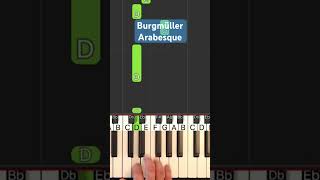 Burgmüller  Arabesque  Piano Tutorial Easy [upl. by Rexanna]