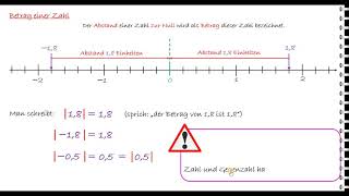 Lernvideorationale Zahlen ordnen und runden  Betrag einer Zahl [upl. by Nabi]