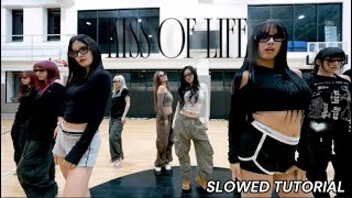 KISS OF LIFE  ‘Igloo’ Dance Practice Mirrored  Slowed Tutorial [upl. by Gnas]