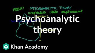 Psychoanalytic theory  Behavior  MCAT  Khan Academy [upl. by Notserp]