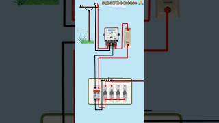 6 Way MCB Box Connection  Distribution BoxWiring Connection shorts 6 way mcb box connection [upl. by Kathye]