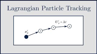 Fluid Mechanics Eulerian vs Lagrangian the Material Derivative [upl. by Valenta]