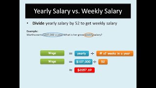 Java Stream Calculate Average Salary from List of Employees  Streamlining Data Analysis [upl. by Orvas]