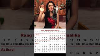 Lesson 4 Raag Bhoopali Swarmalika Part 2  shorts BidishaGhoshMusic vocallessons [upl. by Gagne199]