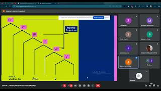 Professor El Haloui Syntactic Analysis Xbar theory 20240513 [upl. by Iarahs648]