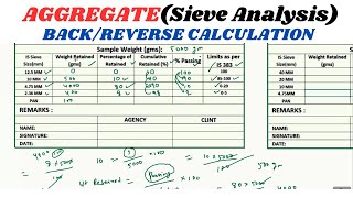 AGGREGATESieve Analysis  AGGREGATESieve Analysis  CIVILENGINEERVLOG [upl. by Llert]