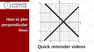 Perpendicular to line y  2x  6 on a graph  GCSE maths level 6 [upl. by Shaver]