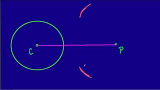 Tangent Lines Through an External Point [upl. by Sac914]