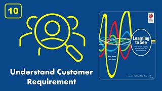 VSM Tutorial  10 VSM Drawing Step 1 – Understand Customer Requirement [upl. by Thomasa]