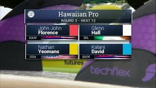 2015 Hawaiian Pro R3 H12 Recap [upl. by Cesar]